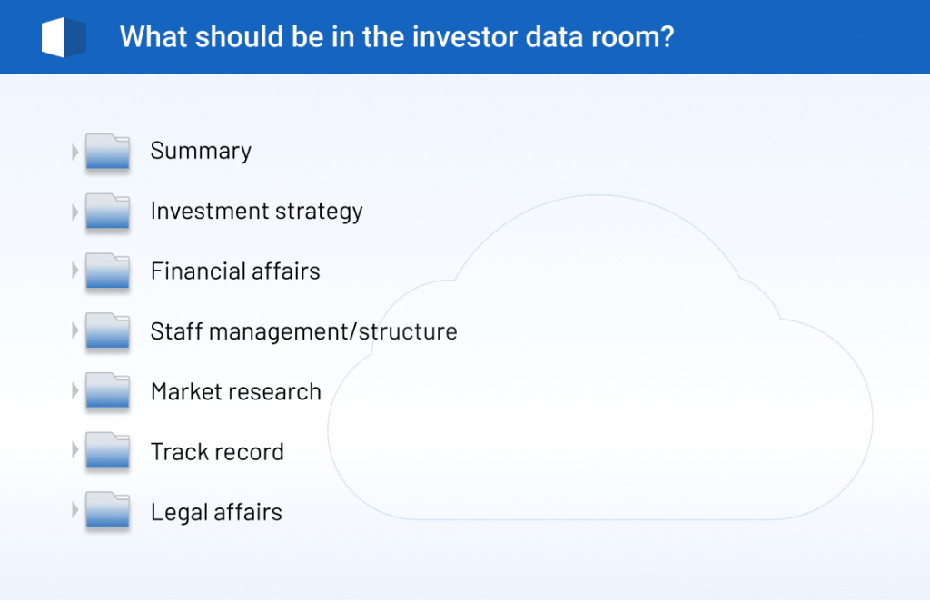 investor data room, data room fundraising