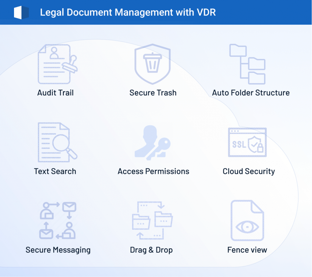 legal data room, document management software, virtual data room for lawyers