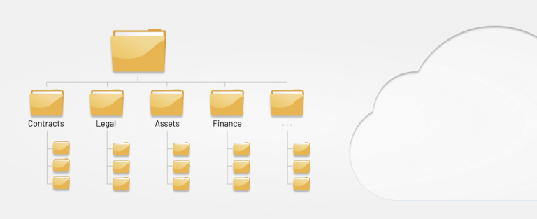 Preparing a Virtual Data Room for M&A: A Step-by-Step Guide