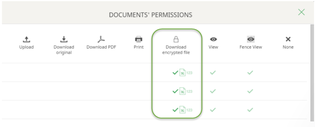 documents' permissions functionality